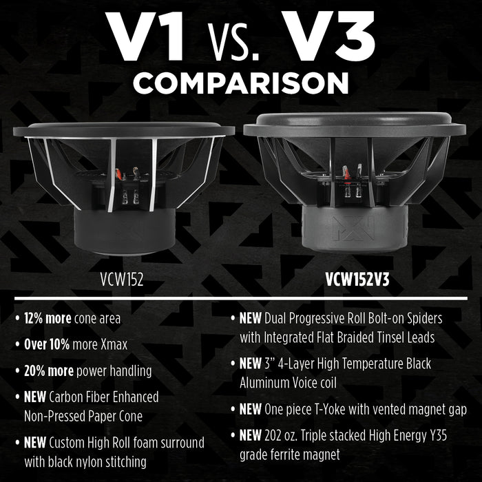 VCW152 Version 3 (VCW152v3) 3000W Peak (1500W RMS) 15" VC-Series v3 Dual 2-Ohm Subwoofer